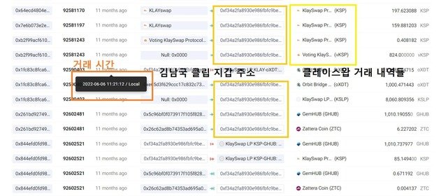김남국 의원이 지난해 6월 6일 현충일 추념식 전후로 ‘디파이’ 거래를 한 거래내역. 주로 디파이 서비스 클레이스왑을 이용했다. 클레이튼스코프 갈무리