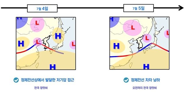 4~5일 강수 양상 모식도(기상청 제공) ⓒ 뉴스1