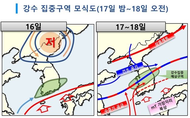 16~18일 강수 집중구역 모식도(기상청 제공) ⓒ 뉴스1