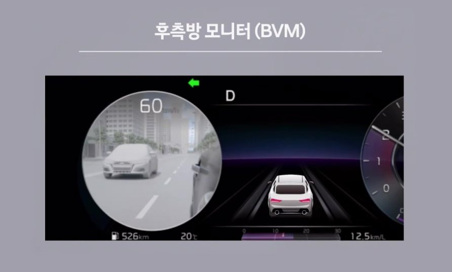 방향지시등 작동 시 광각 카메라를 이용해 실시간으로 후측방 영상을 보여주는 후측방 모니터. 출처=현대차 블로그