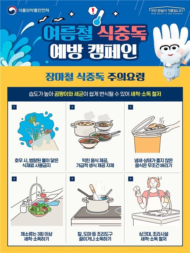 여름철 식중독 예방 캠페인(식품의약품안전처 제공)