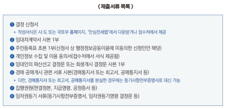 전세사기 피해자로 인정받기 위해 제출해야 하는 서류 목록. 국토교통부 제공