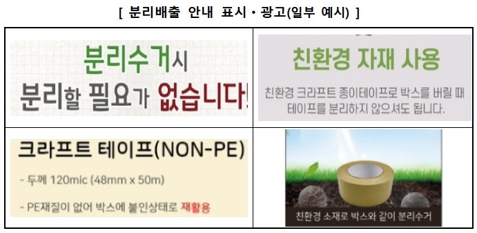 분리배출 안내 표시 및 광고 예시, 출처: 한국소비자원