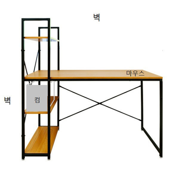 출처=7197xxx 독자