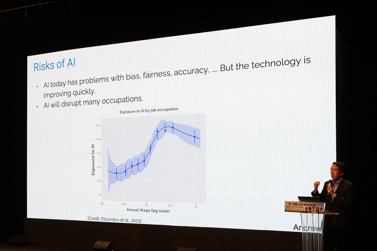 앤드류 응 교수는 인공지능 개발에 따라 사회경제적 위험이 수반될 수 있으므로 대응해야 한다고 말한다 / 출처=IT동아