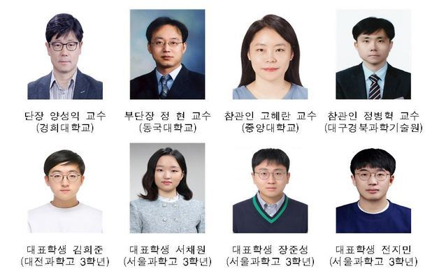 2023년 국제화학올림피아드 한국대표단. (과학기술정보통신부 제공)