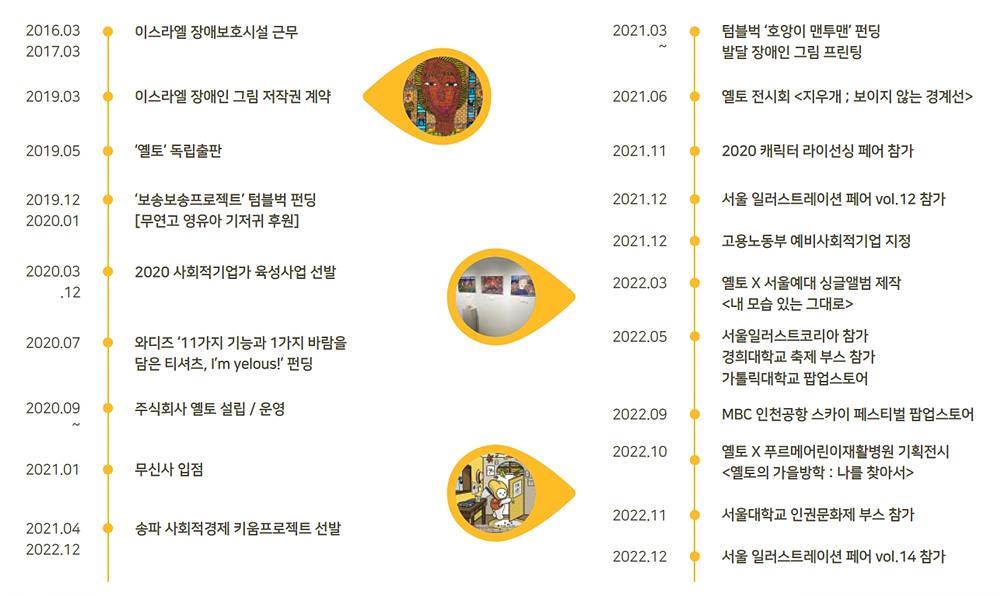 옐토가 펼친 다양한 장애인식개선 사회공헌활동들 / 출처=옐토