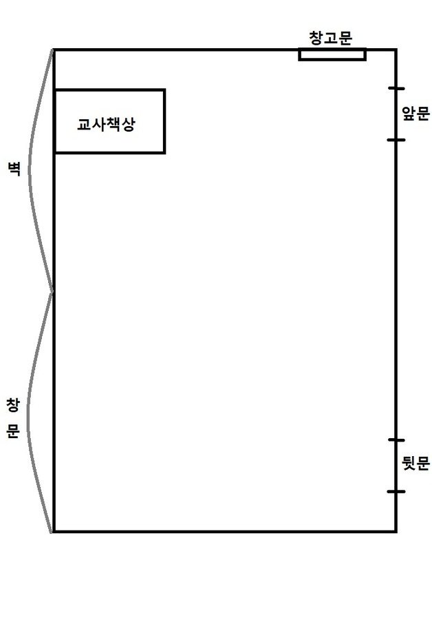 숨진 서이초 교사가 맡았던 반 교실 구조. 서울교사노조 제공