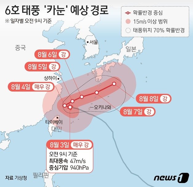 3일 기상청에 따르면 오전 9시 기준 카눈은 오키나와현 미야코지마 북서쪽 해상에서 북서 방향으로 향하고 있다. ⓒ News1