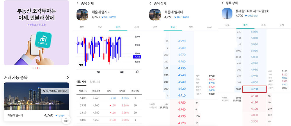 부동산 토큰증권을 매매할 수 있는 펀블 앱 / 출처=IT동아