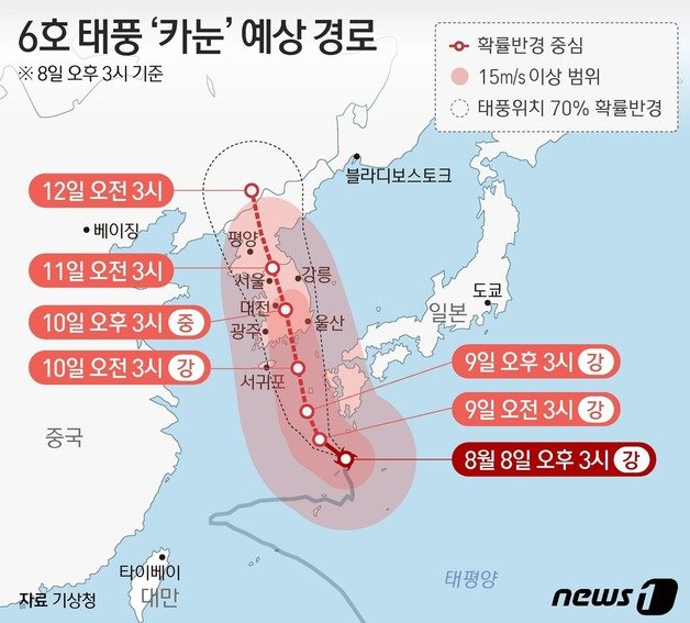 기상청에 따르면 8일 오후 3시 기준 태풍 카눈은 일본 가고시마 남쪽 약 230㎞ 부근 해상에서 시속 18㎞로 북북동진 중이다. 오전까지 시속 10㎞도 안 되던 카눈 이동 속도는 북위 30도 전후로 올라서면서 조금씩 빨라지고 있다. ⓒ News1