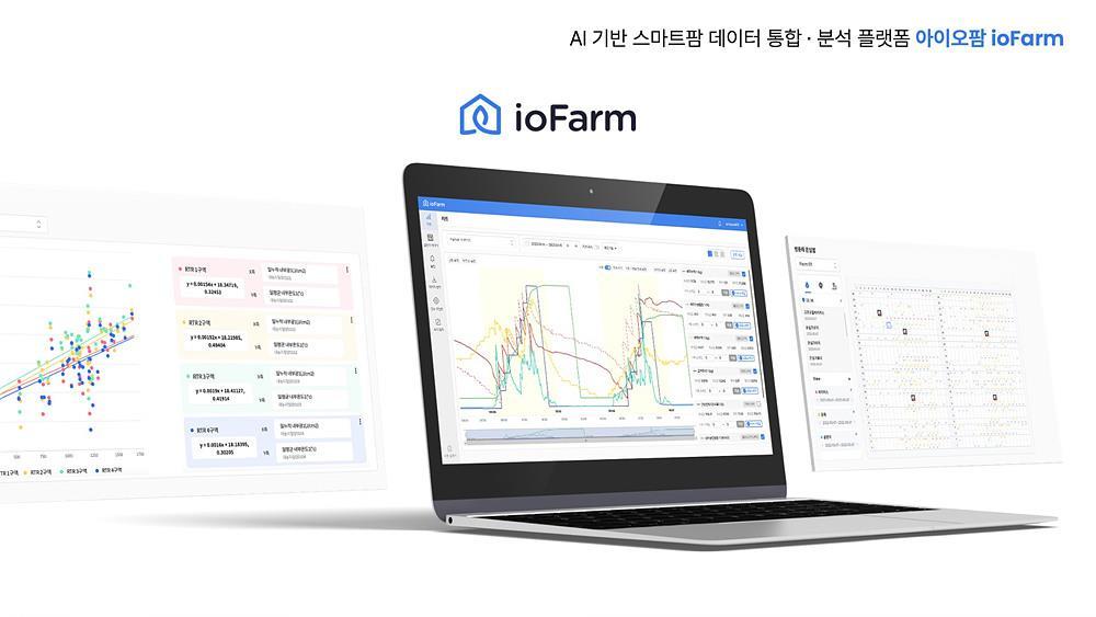 아이오크롭스의 인공지능 스마트팜 통합 운영 솔루션 아이오팜(ioFarm) / 출처=아이오크롭스