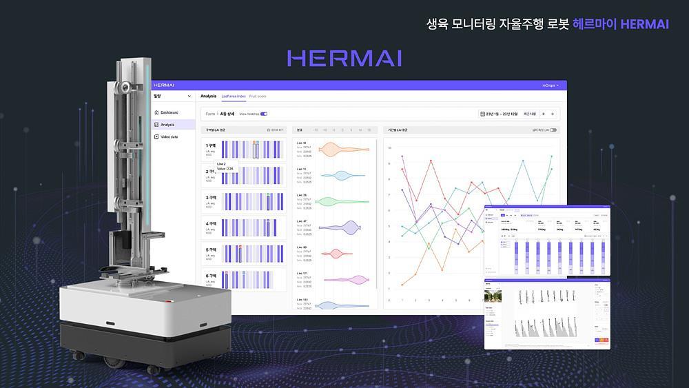 생육 모니터링 자율주행 로봇 헤르마이(HERMAI) / 출처=아이오크롭스