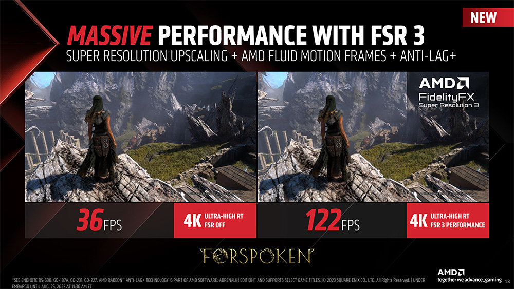 AMD 리델리티 FX 슈퍼 레졸루션 3.0 기능 활성화시 최대 프레임을 크게 끌어올릴 수 있다. 단 이 기능은 업스케일링 기술이므로 세부 사항에서는 손해가 있다 / 출처=AMD