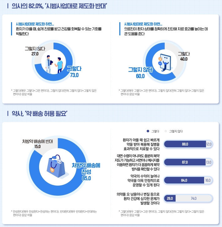 출처=코리아스타트업포럼