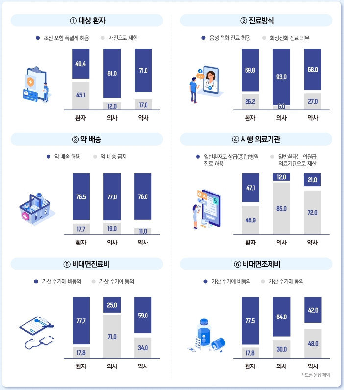 출처=코리아스타트업포럼