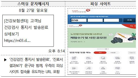 국민건강보험공단 건강검진 사칭 스미싱 예시. 국민건강보험공단 제공