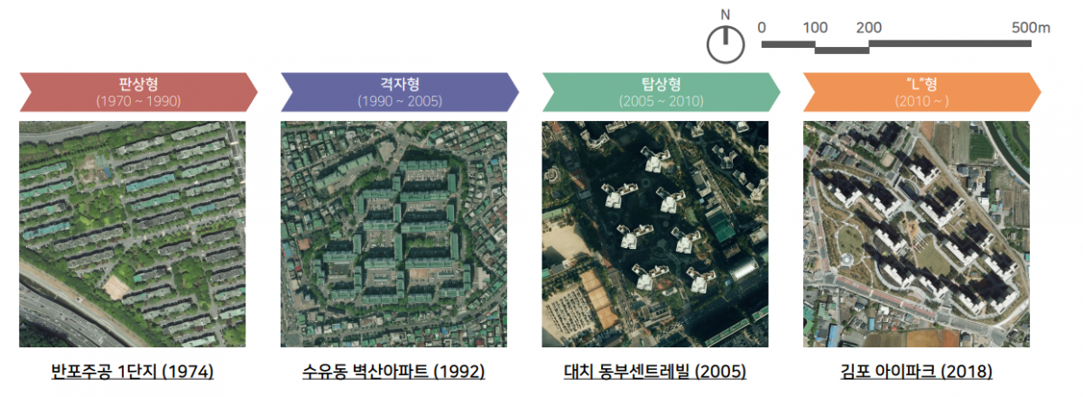 인디드랩 제공