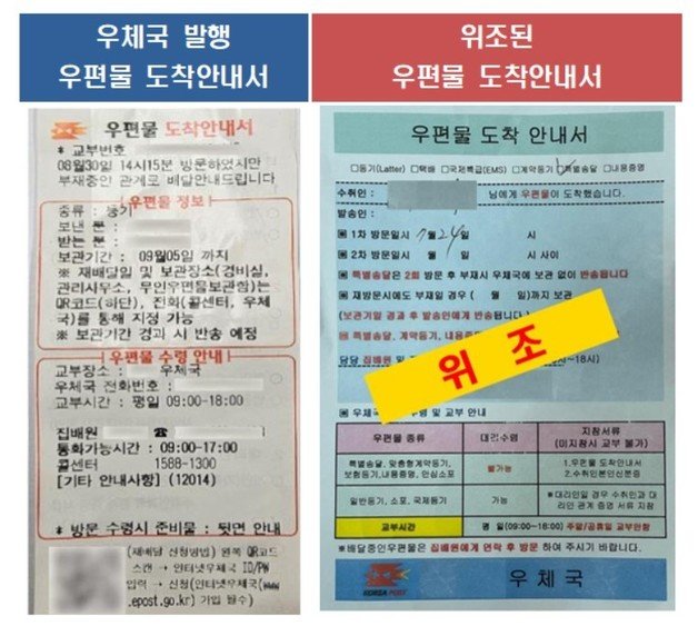 경북 경주경찰서는 1일 공문서인 우체국 우편물 도착 안내서를 위조한 신종 수법의 보이스피싱을 시도한 혐의(공문서 위조 등)로 A씨(43)와 B씨(24) 등 2명을 붙잡아 A씨를 구속했다고 밝혔다. (경주경찰서 제공)/뉴스1