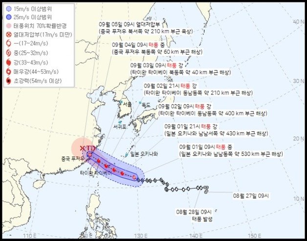 11호 태풍 하이쿠이의 예상 진로도 (기상청 제공)
