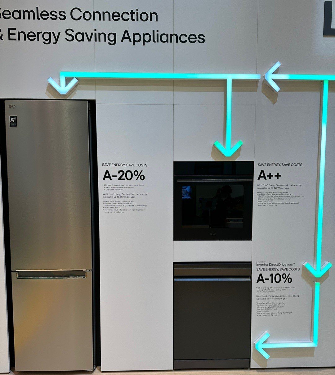 LG전자가 ‘IFA 2023’에서 선보인 고효율 전자제품들. 각 제품마다 에너지 효율 등급과 절감 전력량을 표시했다. 베를린=곽도영 기자 now@donga.com