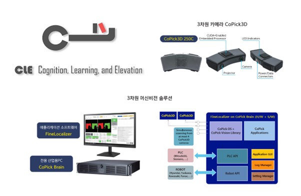 클레의 3차원 카메라와 머신비전 솔루션 / 출처=클레