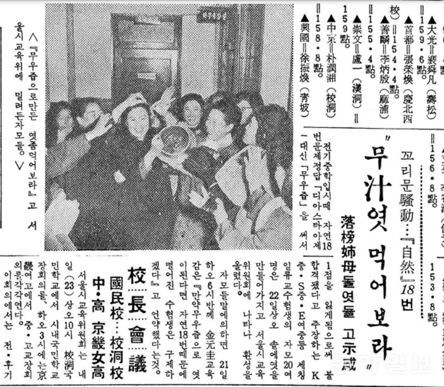 1964년 경기중 입시 “엿 먹어봐라” 집단 항의 동아일보 1964년 12월 22일자 지면. 경기중 입학 시험에서 떨어진 수험생의 학부모들이 솥에 무즙으로 만든 엿을 담아서 서울시
 교육위원회를 항의 방문했다. 당시 이들은 “무즙으로 엿을 만들 수 있으면 떨어진 아이들을 구제해주겠다고 교육감이 말했다. 그래서
 우리가 직접 엿을 만들어 왔다. 엿 먹어 보라”고 말했다. 동아일보DB