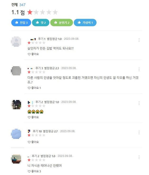 대전의 한 초등학교 교사가 숨지기까지 악성 민원을 제기해온 것으로 알려진 학부모들의 사업장이 맘카페 등을 통해 공개되면서 분노한 누리꾼들의 ‘별점테러’가 이어지고 있다./뉴스1