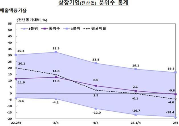 (한은 제공)