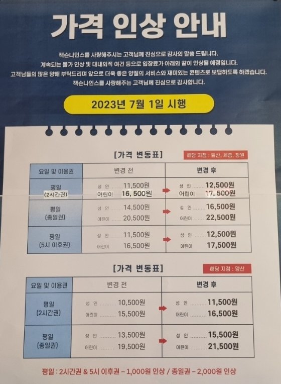 키즈파크 체인점 젝스나인스 가격 인상 공지문