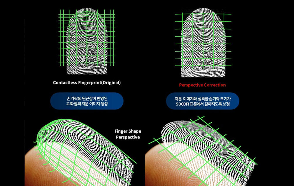 위닝아이는 입체적인 지문을 평면화하는 기술을 보유하고 있다 / 출처=위닝아이