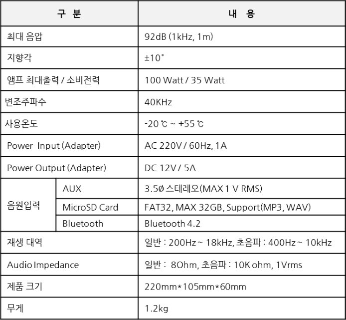 제이디솔루션 브릭의 성능표 / 출처=제이디솔루션