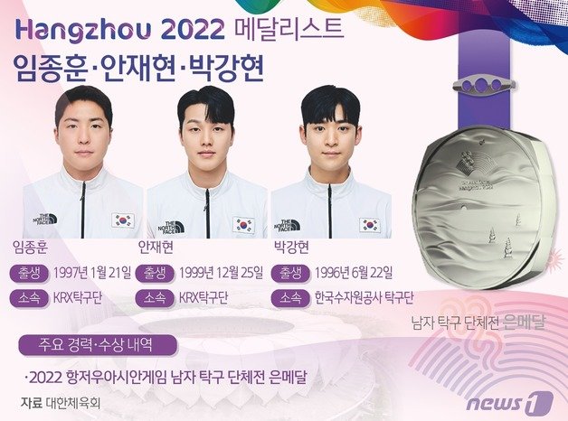 한국 남자 탁구 대표팀이 2022 항저우 아시안게임 남자 단체전에서 중국에 밀려 은메달을 목에 걸었다. ⓒ News1