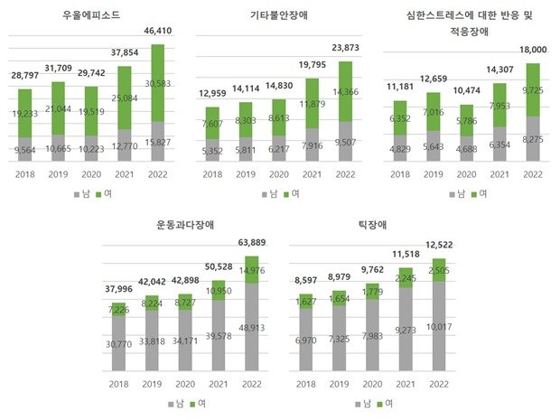 한정애 의원실 제공.