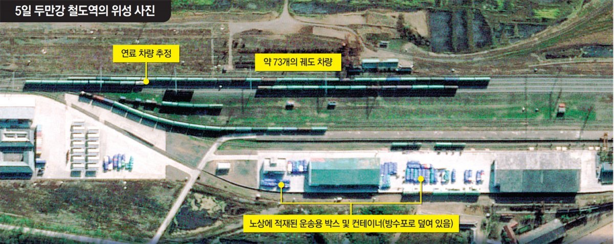 미국의 북한 전문매체 ‘분단을 넘어’는 북한 두만강 철도역에서 최도 73대의 화물객차가 포착되는 등 북-러 교역이 활발해졌음이 분명하다고 6일(현지 시간) 진단했다.