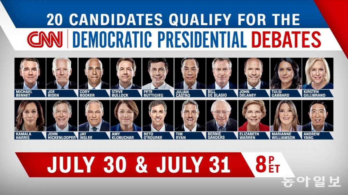 2020년 민주당 대선 후보 토론에 20명의 후보가 출전한 모습. 미국 민주당전국위원회(DNC) 홈페이지