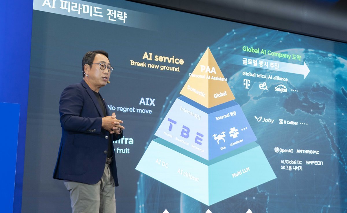 지난달 26일 서울 중구 SKT타워에서 유영상 SK텔레콤 사장이 기자간담회를 갖고 ‘AI 피라미드 전략’을 발표하고 있다. SK텔레콤 제공
