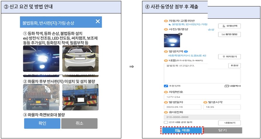 안전신문고 앱을 통한 불법자동차 신고 절차 / 출처=국토부