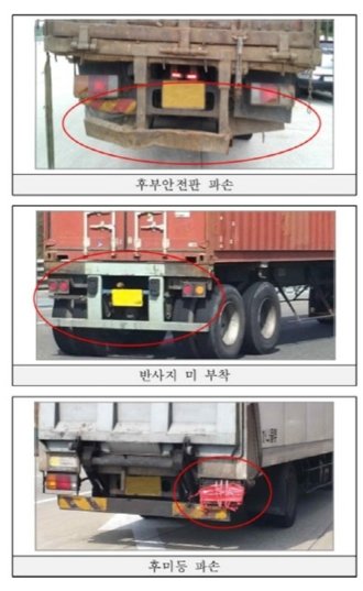 후면부 안전기준을 위반한 화물차 사례 / 출처=국토부