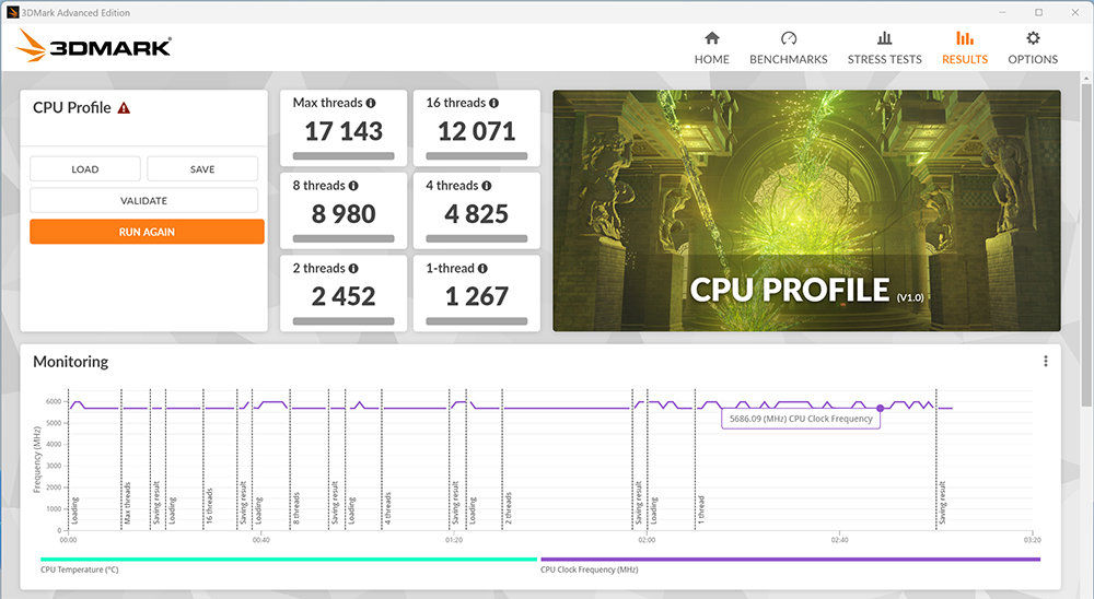 CPU의 스레드별 성능을 확인하는 3D 마크 : CPU 프로파일 테스트 진행 결과, AMD 라이젠 9 7950X보다 소폭 높은 점수를 얻었다 / 출처=IT동아