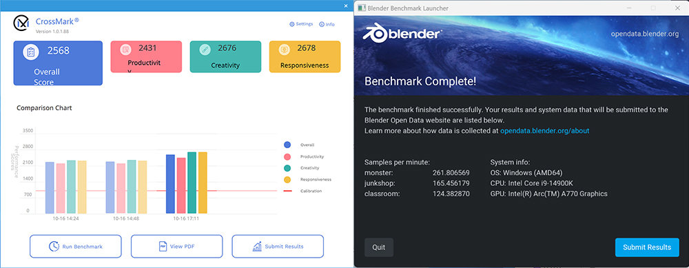 인텔 코어 i9-14900K의 크로스마크는 총합 2568점, 블렌더 3.6 테스트는 551.63점으로 확인된다 / 출처=IT동아