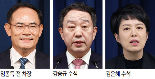 임종득-강승규-김은혜-이진복… 대통령실 수석급 총선출마 가시화