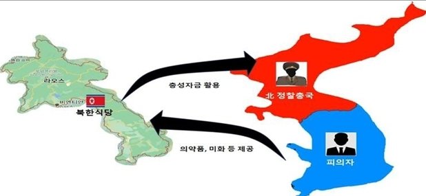 서울경찰청 제공