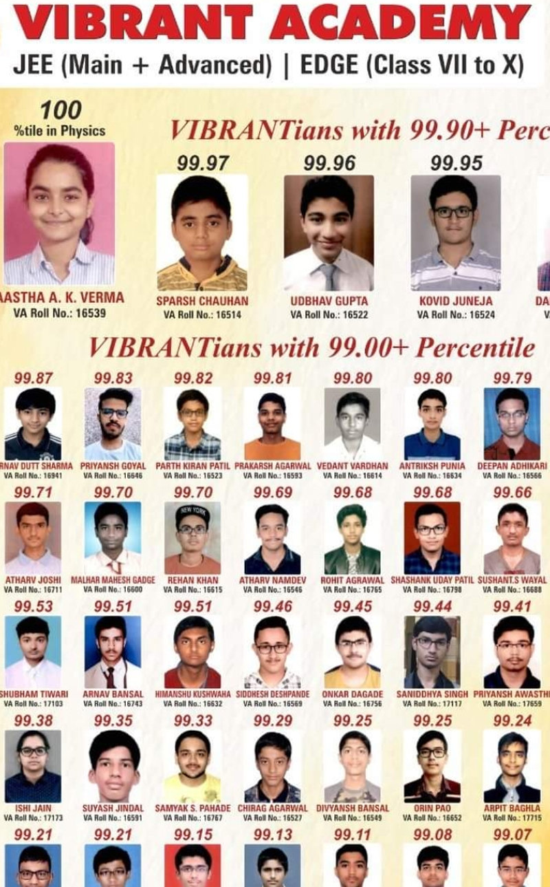 인도 북서부 라자스탄주 코타에 있는 학원 광고에 학생들의 점수와 사진이 공개돼 있다. 페이스북 캡처