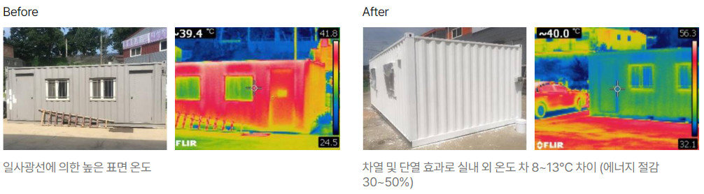 이유씨엔씨의 단·차열 페인트를 시공한 컨테이너 비교 사진 / 출처=에쓰오일
