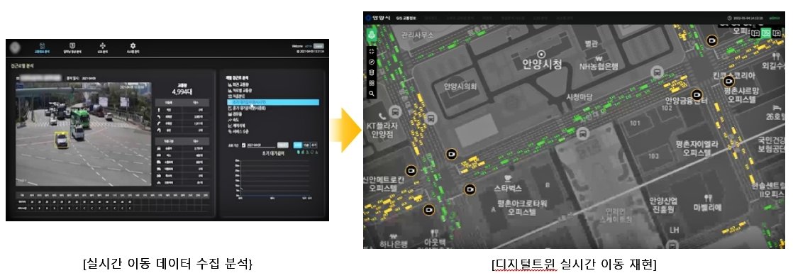 경기도 안양시의 실시간 교통 데이터를 가상공간인 디지털트윈에 옮겨 표시한 모습 / 출처=라온로드