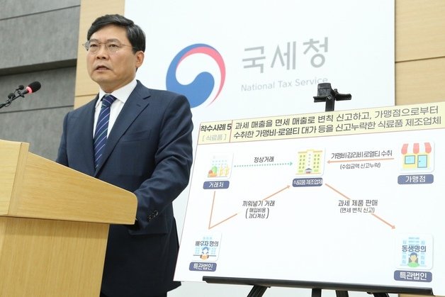 정재수 국세청 조사국장이 30일 정부세종청사에서 민생탈세 세무조사 관련 브리핑을 진행하고 있다 (국세청 제공). 2023.10.30