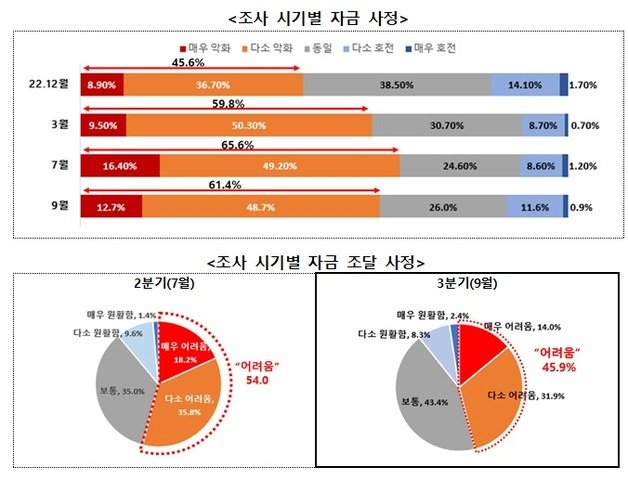 (무협 제공)