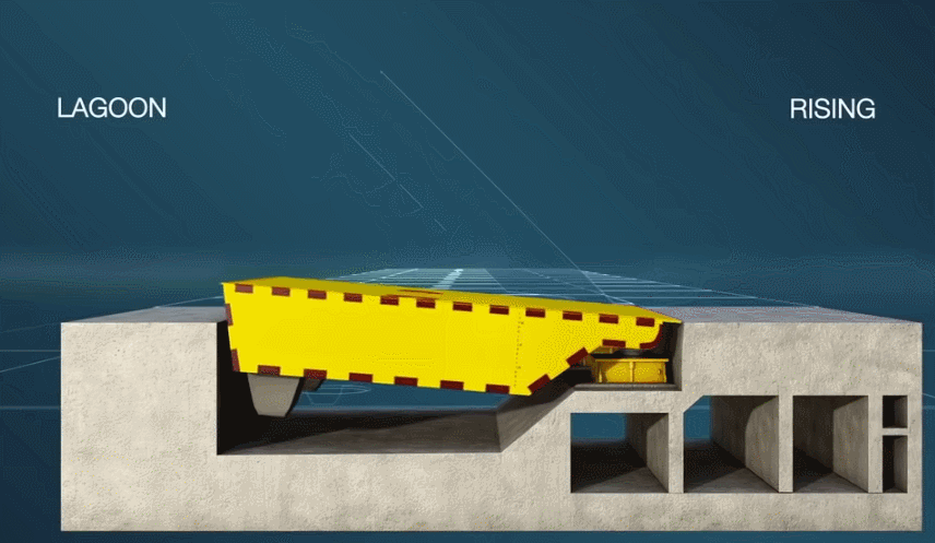 베네치아 입구에 설치된 해수 차단벽 ‘모세’(MOSE)가 가동되는 원리. HangarDesignGroup 유튜브 영상 캡처