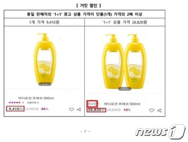 한국소비자원이 적발한 다크패턴 중 ‘거짓할인’유형, 1개 9410원짜리 보디로션이 ‘1+1’ 가격이 2만6820원으로 더 비싸게 책정돼 있다. (소비자원 제공)